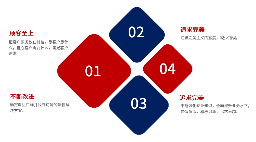微信圖片_20220817100558.png